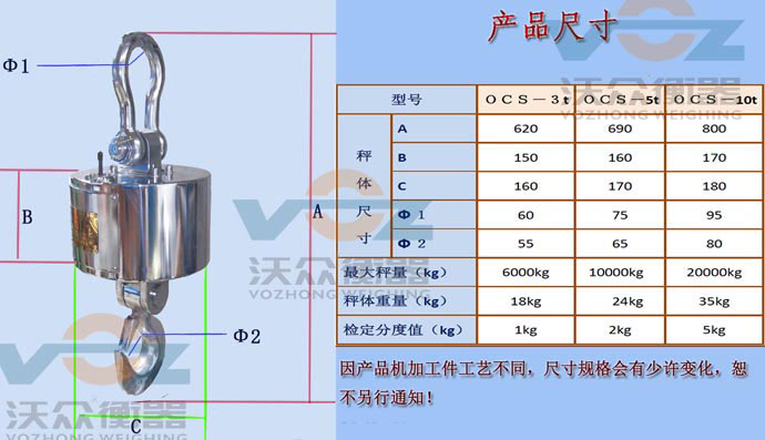 ͨ������ӵ��Ӽ��g����(sh��)