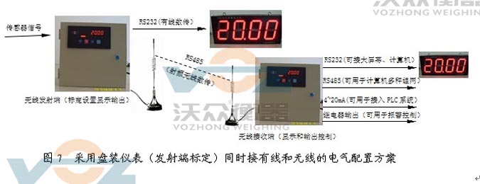 䓰��Ӳ��ñP�b�x���l(f��)���(bi��o)��