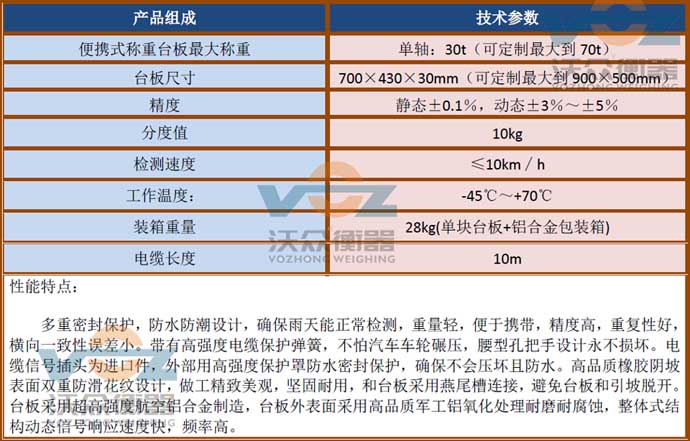 �о��c�ʽ�S�سӼ��g����