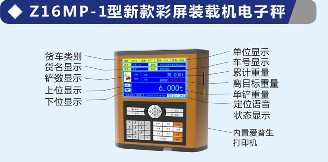Z16MP-1���b�d�C(j��)��ӳӃx��