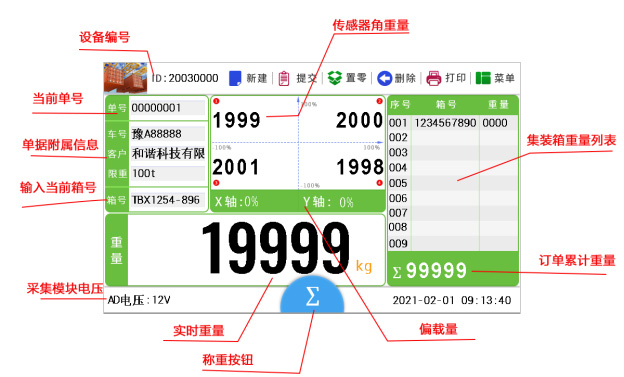集裝箱稱重系統(tǒng)稱重界面 集裝箱稱重系統(tǒng)稱重界面