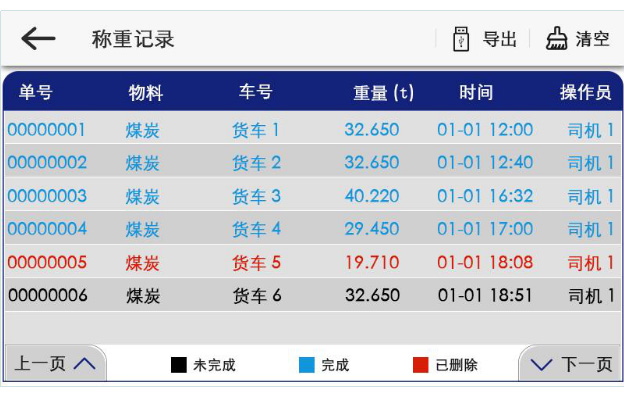 集裝箱電子秤儀表界面 集裝箱電子秤儀表界面
