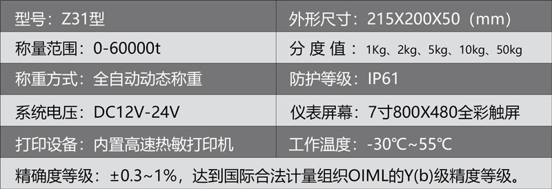 Z31裝載機電子秤參數 Z31裝載機電子秤參數