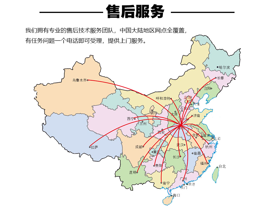 �ֱ��ǘ˷Q��ϵ�y�͑��ֲ�